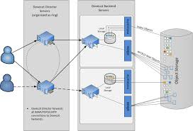 /api/attachments.redirect?id=2deddb4d-250e-4667-8ea9-023ff5602102